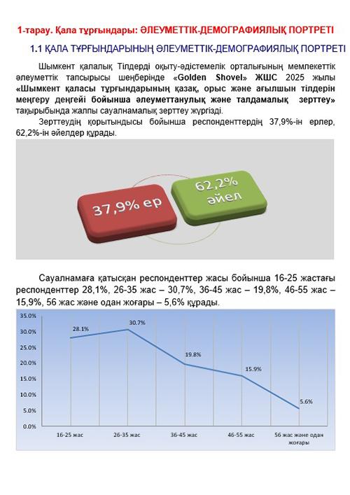 Шымкент қаласы тұрғындарының қазақ, орыс және ағылшын тілдерін меңгеру деңгейі бойынша әлеуметтік сауалнама жүргізілді
