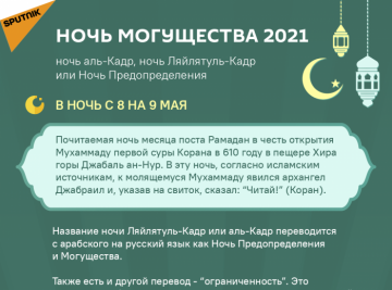 Кадыр тун 2024 москва